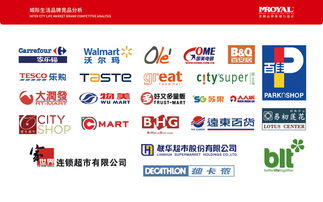 城際生活趨勢(shì)下的品牌設(shè)計(jì) 超市、產(chǎn)品宣傳與手提袋的全景解析