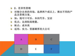 創(chuàng)新驅(qū)動(dòng)與數(shù)字化賦能 全方位市場(chǎng)營(yíng)銷(xiāo)戰(zhàn)略策劃方案